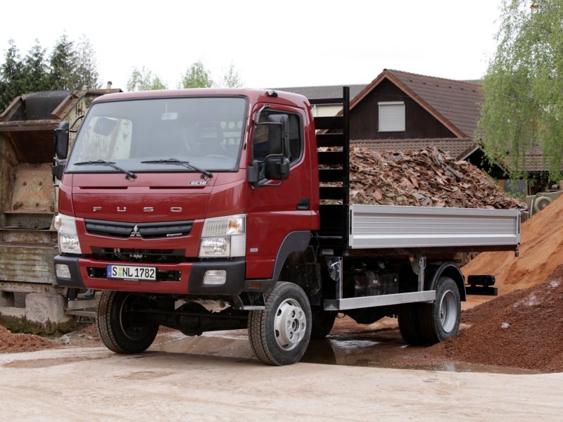 Mitsubishi Fuso Canter самосвал