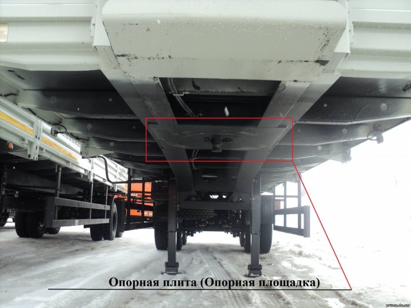 Опорная плита полуприцепа Schmitz