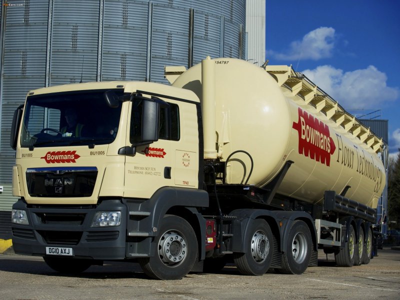 Man TGS 6x2 Heavy