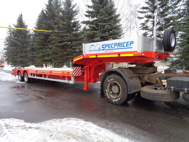 Specpricep 994272