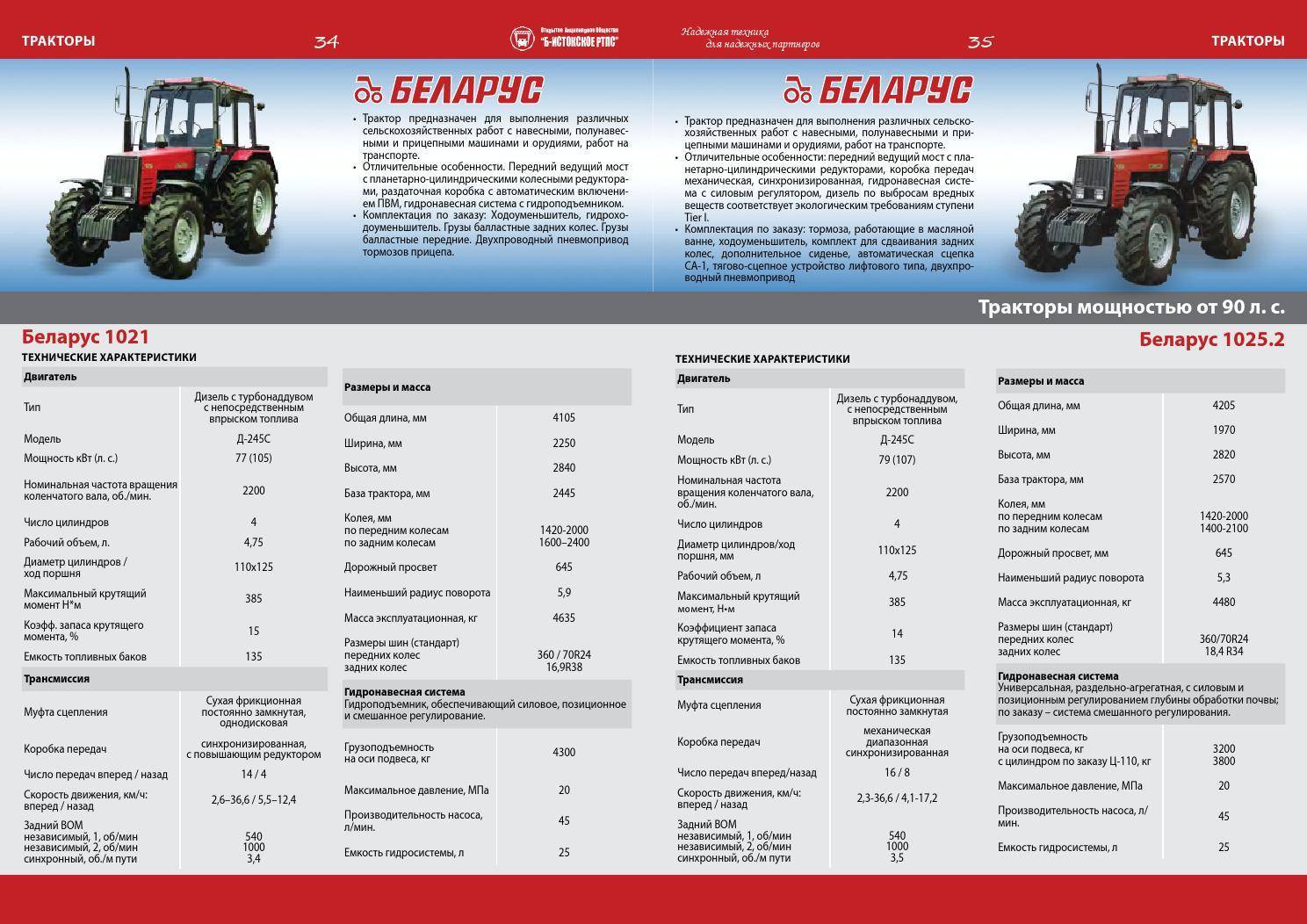 Описание мтз 82.1. Трактор Беларус 1221 технические характеристики. Ширина колеса трактора МТЗ 82. Размер задних колес МТЗ 82.1. Колеса трактор МТЗ габариты.