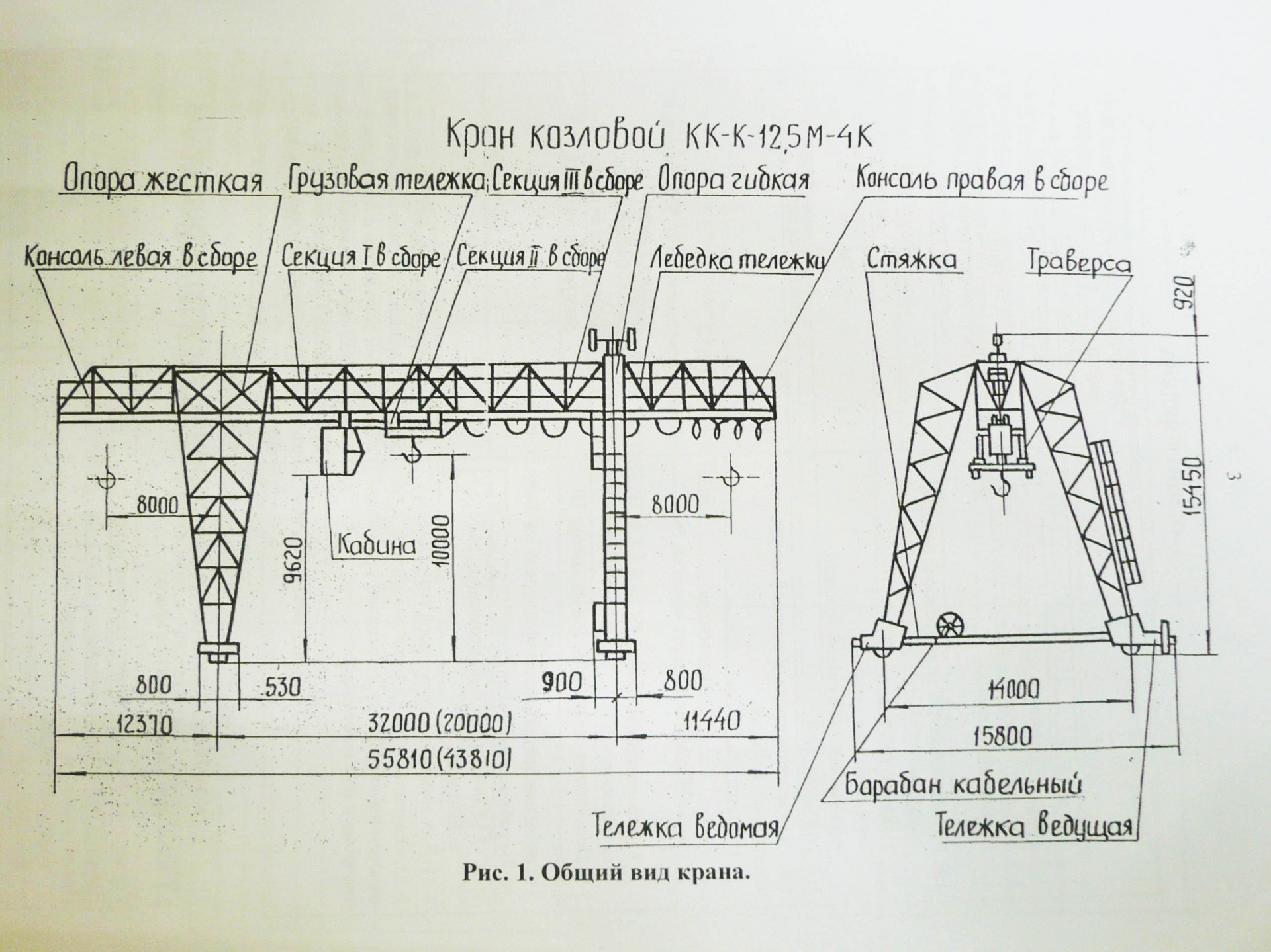 Риссз кк. Козловой кран КК-12,5 схема. Кран козловой КК 12 5 технические характеристики. КК-5 кран козловой паспорт. Крана козлового КК-К-40/12, 5.