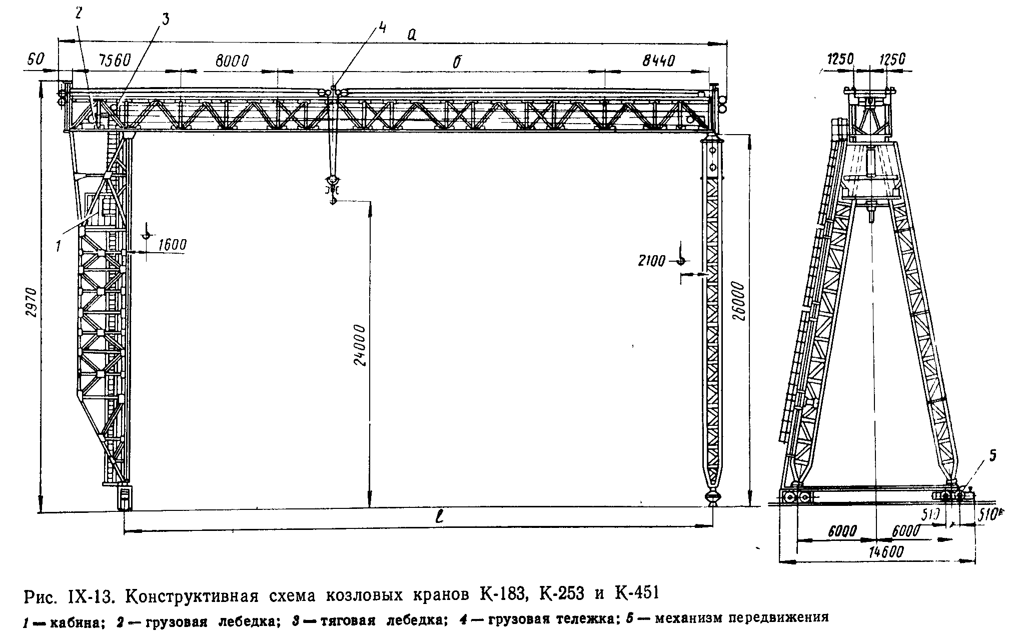 Кран козловой инструкция. Козловой кран ККС 10-3к чертежи. Козловой кран ККС-10 схема. Козловой кран ККС-10-32 чертеж. Козловой кран МККС 12.5 чертеж.