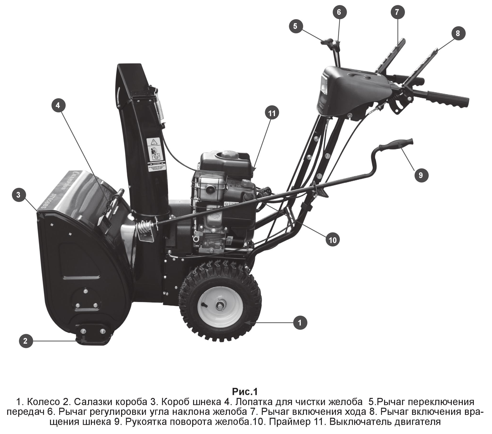 Устройство снегоуборщика. Снегоуборщик чемпион st1170bs. Снегоуборщик чемпион 1170 BS. Снегоуборщик Champion st661. Снегоуборщик бензиновый Champion st1170bs.