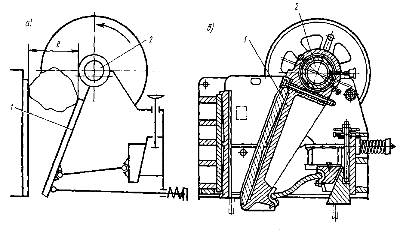 Щековая дробилка с простым движением щеки схема