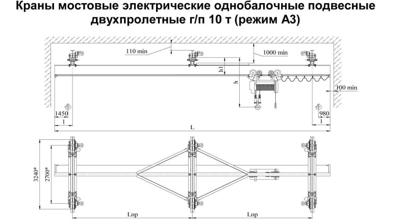 Кран балка подвесная 10 тонн характеристика