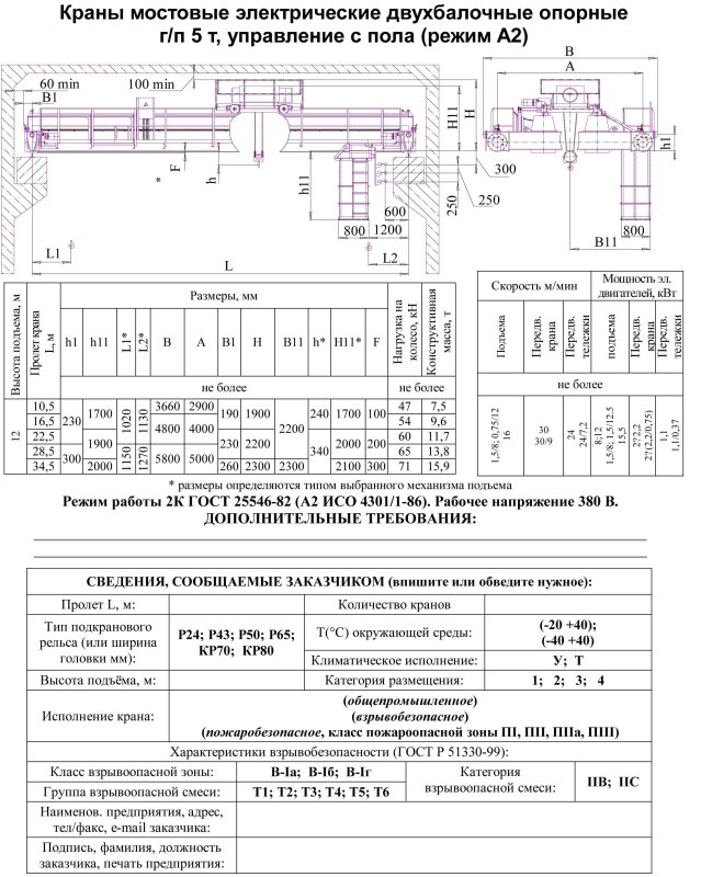 Кран балка 5 т управление с пола