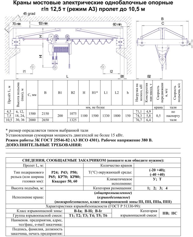 Кран мостовой г/п 12.5 т, технические характеристики