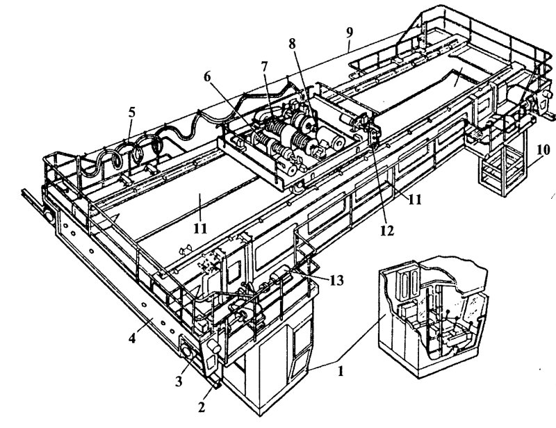 Общий вид мостового крана