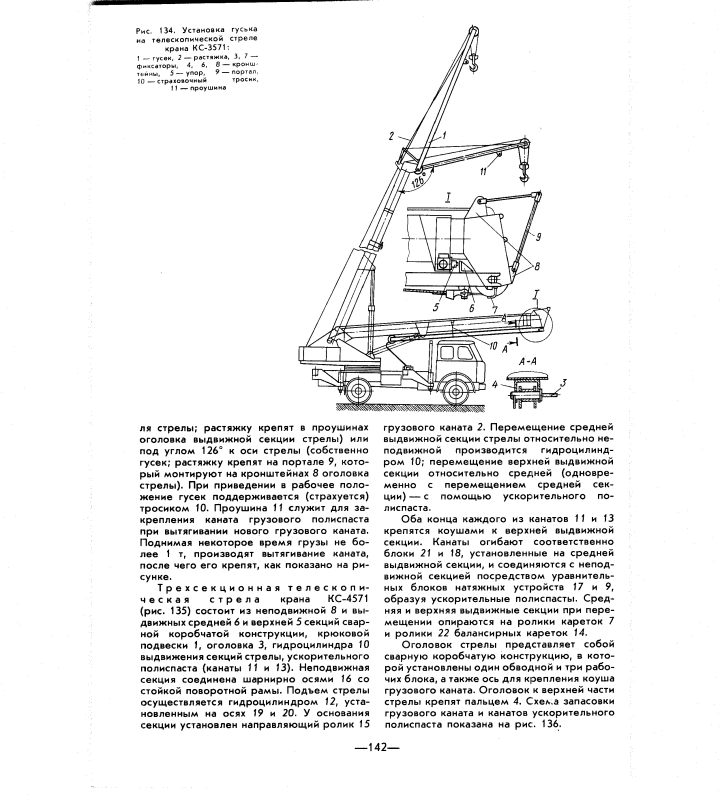 Схема крана КС 3571