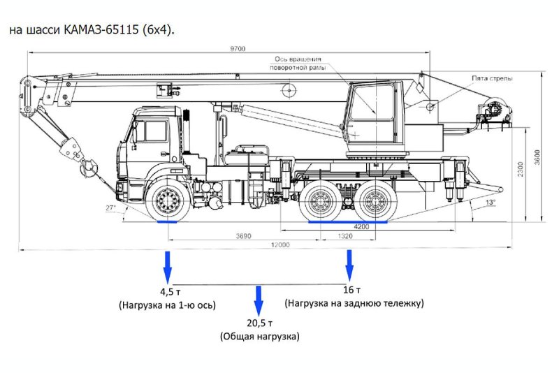 Автокран КАМАЗ КС 55713 чертеж