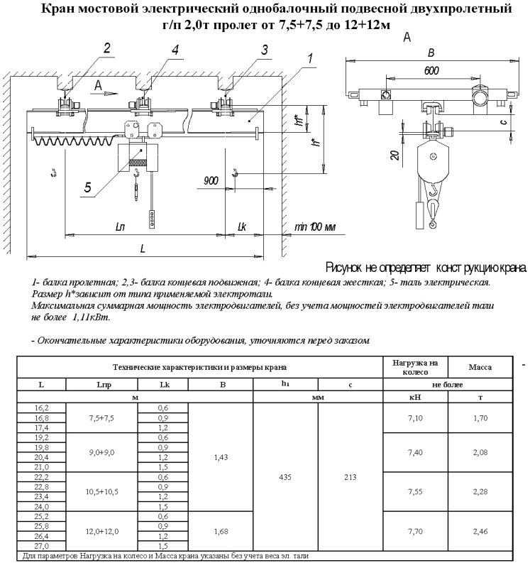 Кран балка 3,2 тн пролет 12 м