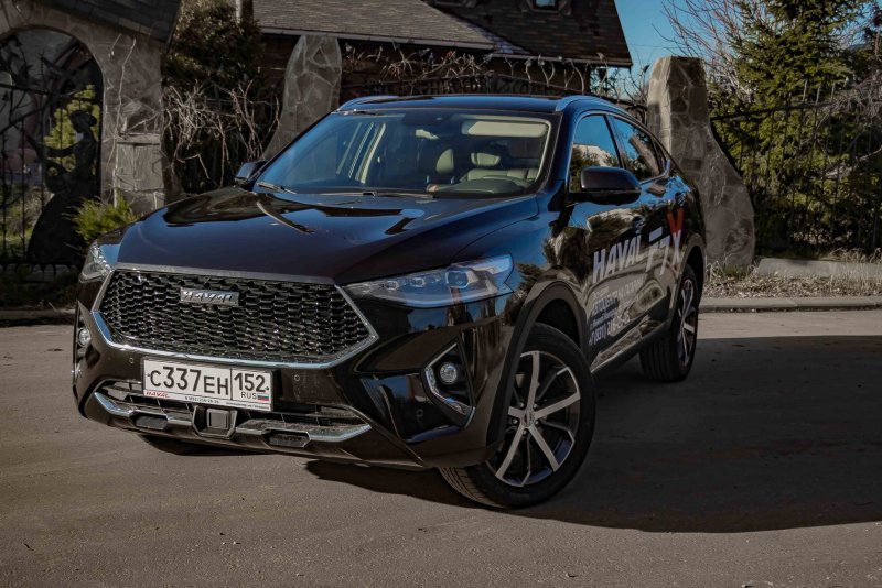 Haval f7 x Аквамарин