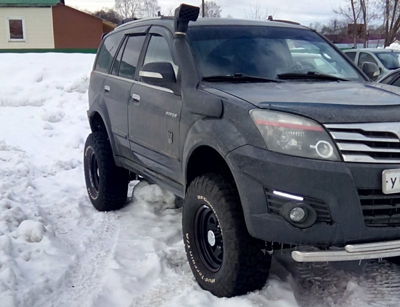 Great Wall Hover h3 Tuning