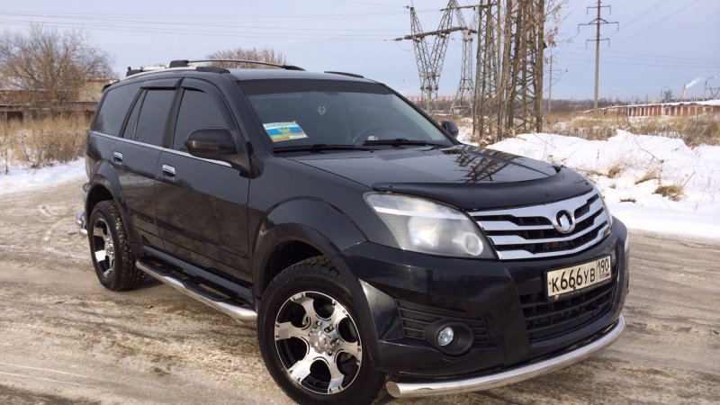 Great Wall Hover h3 Tuning