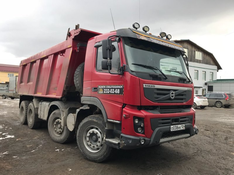 Самосвал Volvo fm-Truck 8x4