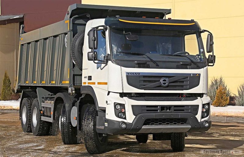 Самосвал Volvo FMX 8x4