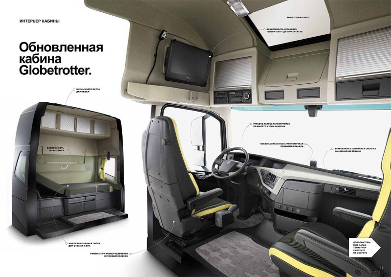 Кабина для тягача Volvo FH