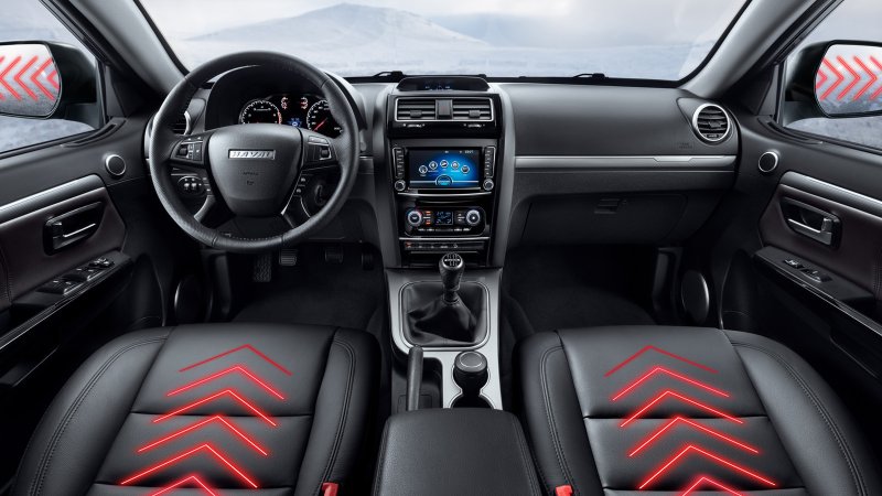 Haval h5 2022