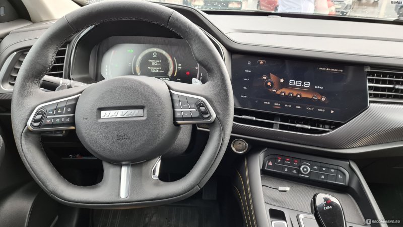 Haval f7 2021