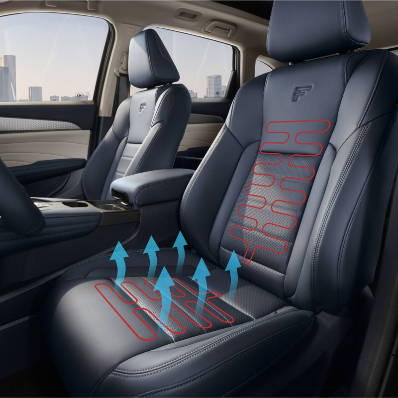 Haval обновленный f7 и f7x черный