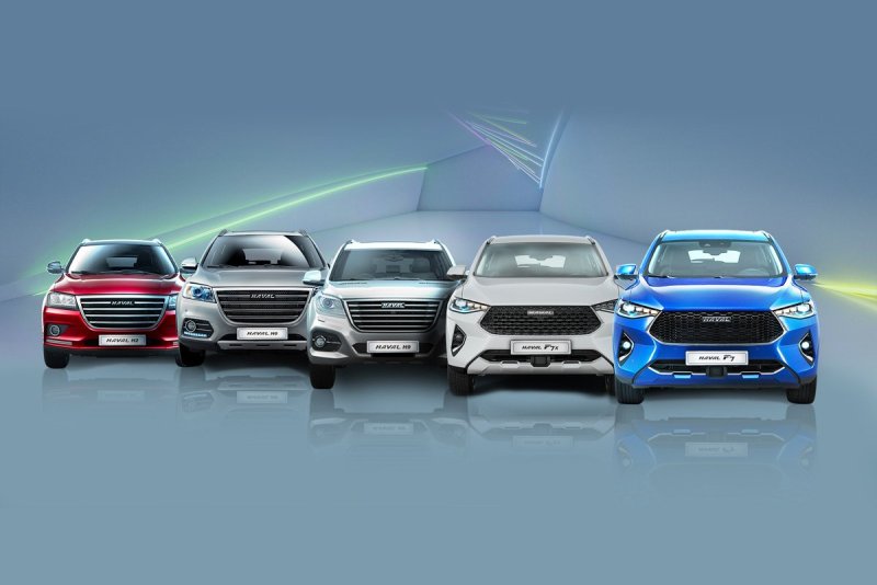 Машина Хавал 2020