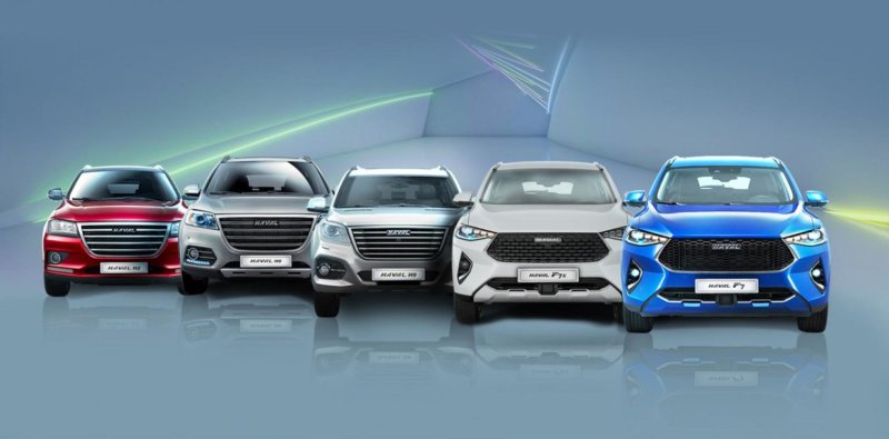 Машина Хавал 2020