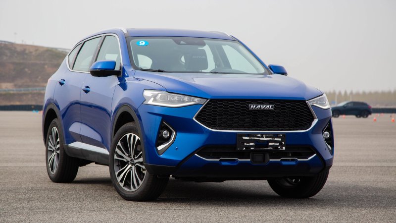 Haval 2020