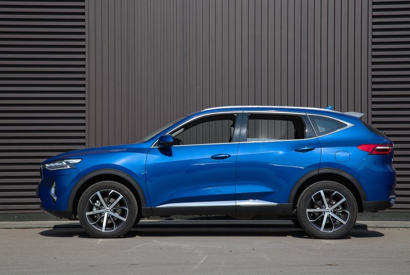Haval f7x vs Renault Arkana