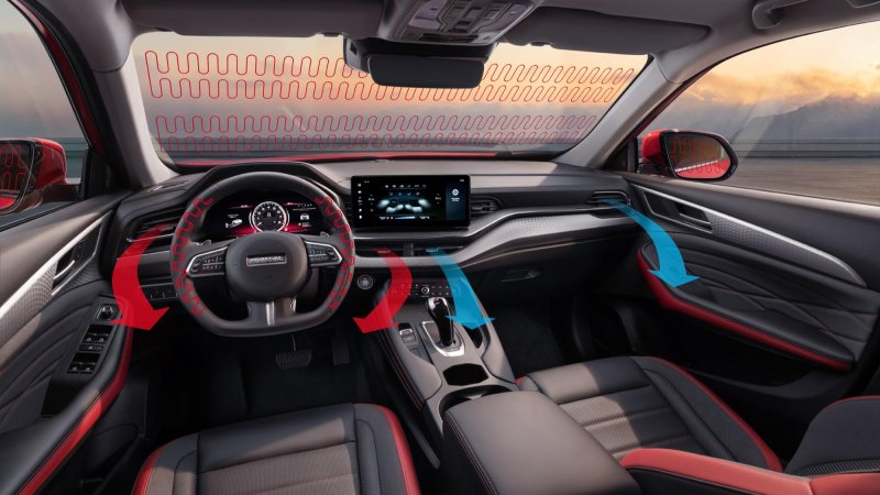 Haval f7x 2022 салон