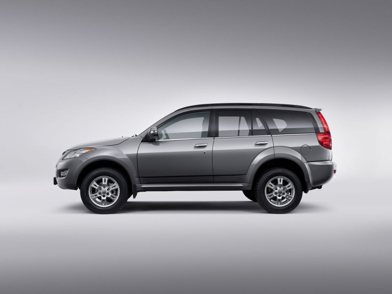 Haval h5 2020