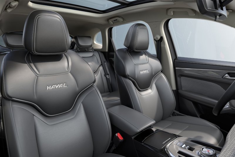 Haval Jolion