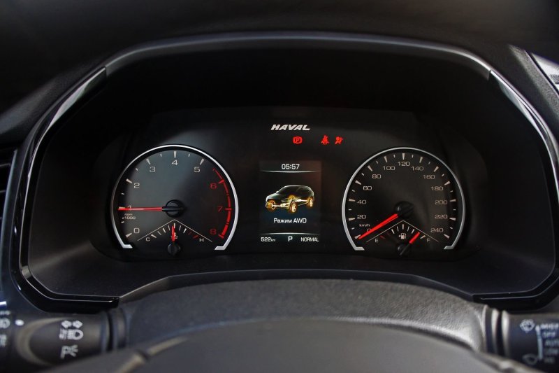 Средний расход топлива Haval f7 где находится