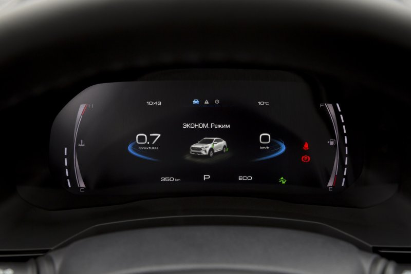 Цифровая панель Хавал ф7