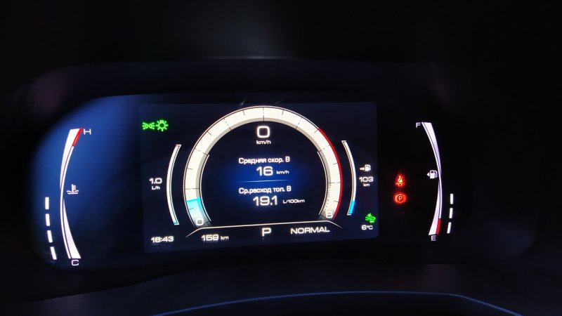 Цифровая панель Хавал ф7
