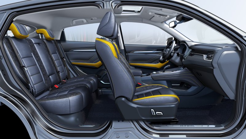 Haval f7x