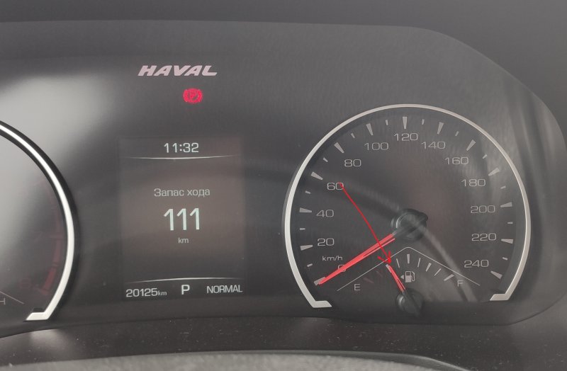 Приборная панель Хавал ф7