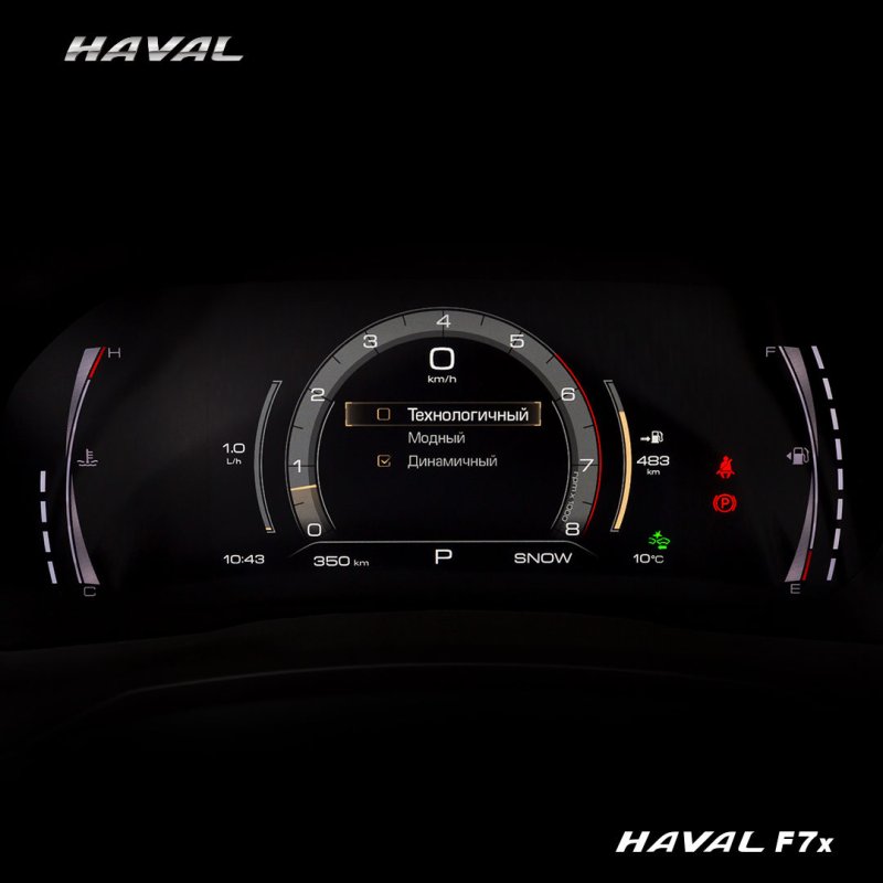 Цифровая панель Хавал ф7