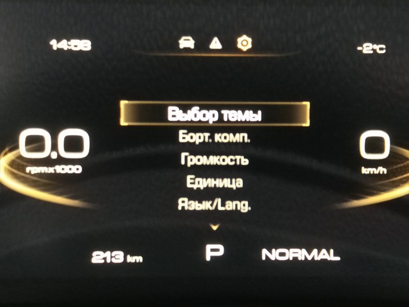 Цифровая панель Хавал ф7
