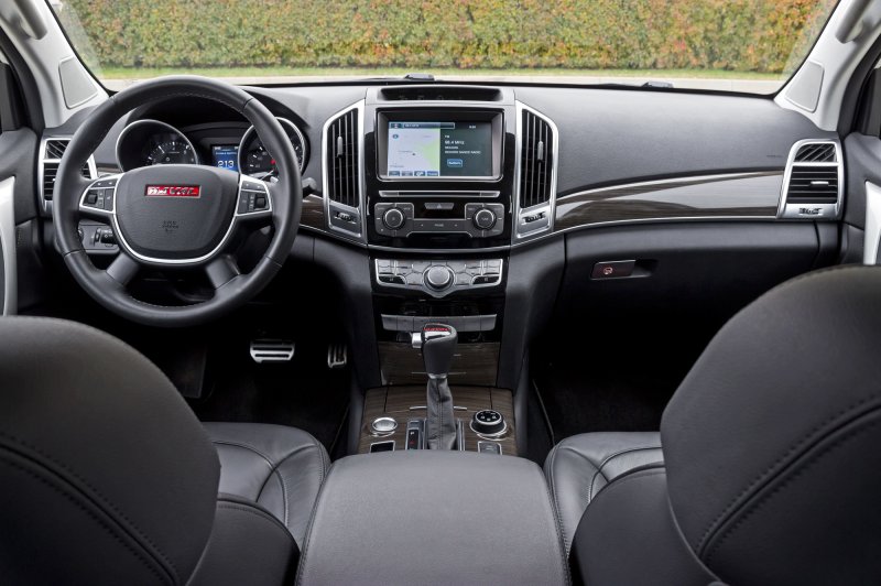 Haval h9 комплектации