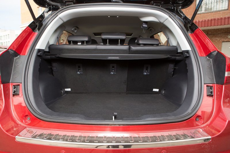 Haval Jolion багажник