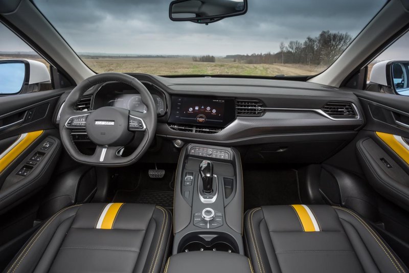 Haval f7x Tech Plus