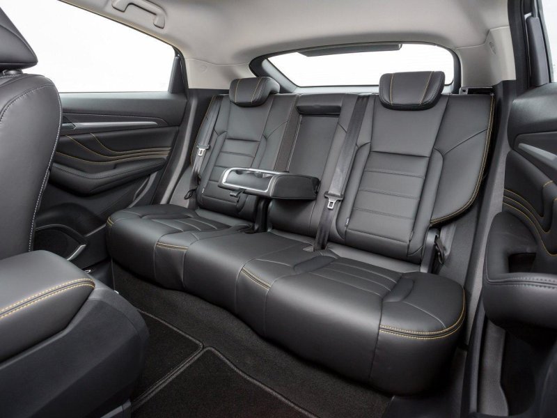 Haval f7x