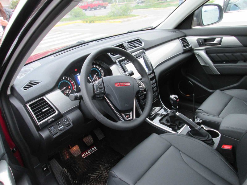 Haval h2 комплектации