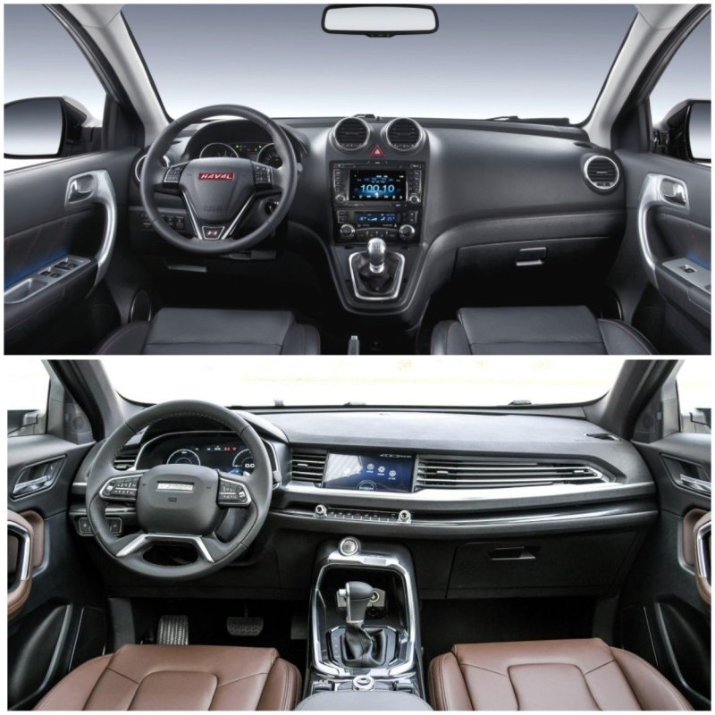 Haval h6 2021