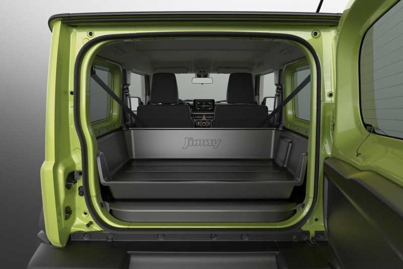 Suzuki New Jimny