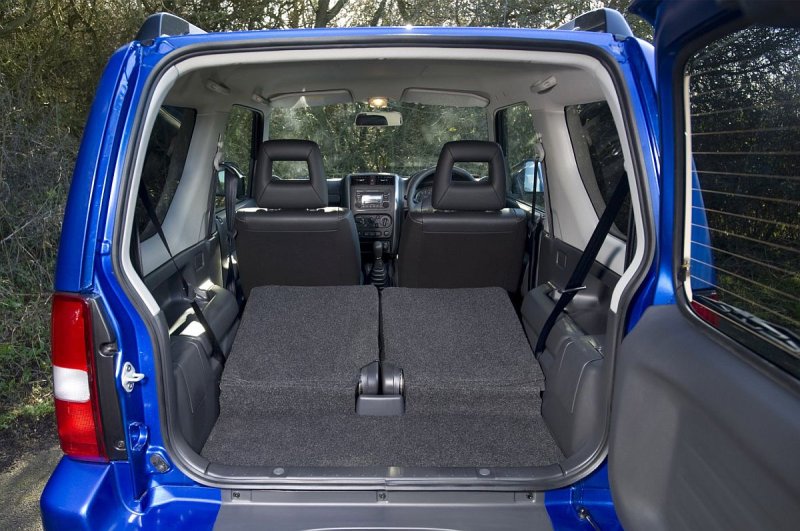 Suzuki Jimny 2008 багажник