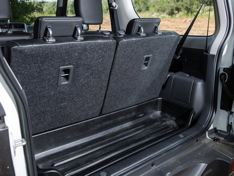 Suzuki Jimny багажник