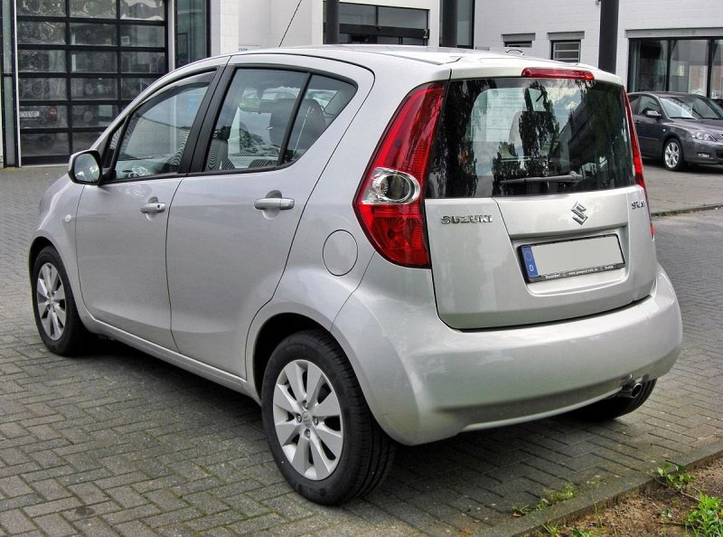 Suzuki Splash 2019