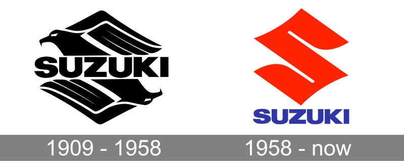 Suzuki лого СВГ